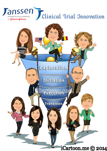 Retirement Gift - Group caricature of 10 working in clinical trial innovation
